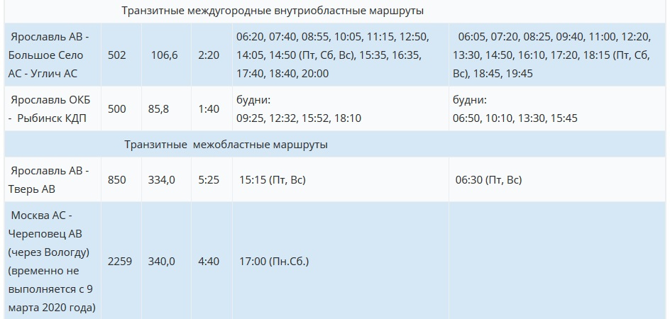 Расписание автобусов ярославль великое