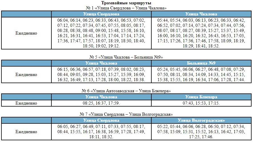 Маршрутное такси ярославль. Расписание автобуса 71 Ярославль Осташинское кладбище. Расписание 71 автобуса Ярославль. Расписание автобусов на Осташинское кладбище. Автобус Осташинского кладбища Ярославль расписание.