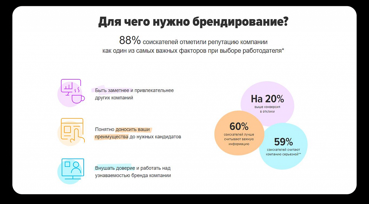 8 причин сделать страницу на hh.ru брендированной