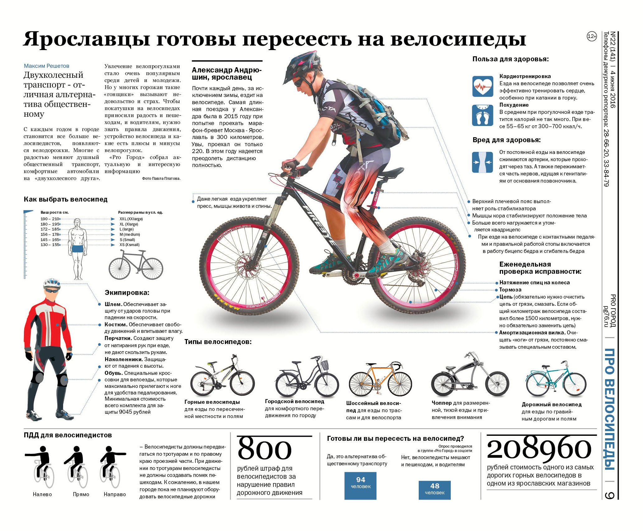 У каждого велосипеда по 2 колеса. Инфографика велосипед. Польза велосипеда. Преимущества велосипеда. Инфографика езда на велосипеде.