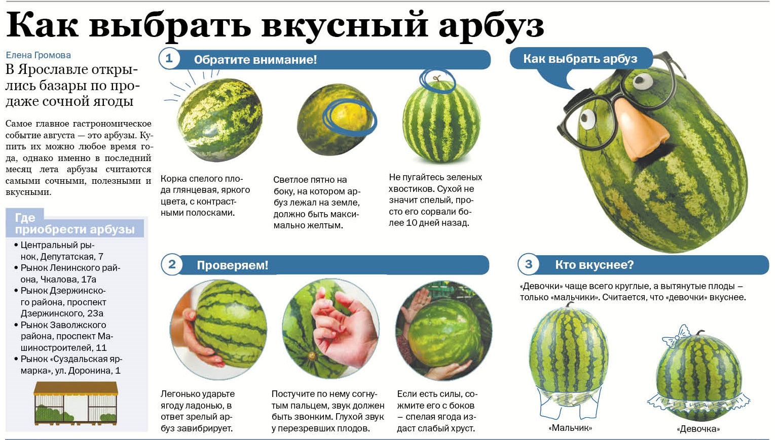 Какой звук у спелого арбуза. Как выбрать Арбуз. Как выбрать Арбуз девочку. Памятка как выбрать Арбуз. Как выбрать спелый Арбуз.