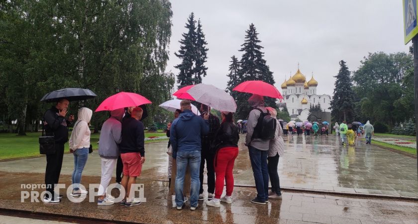 Как повлияют аркан Сила на каждый Знак зодиака в 2024 году