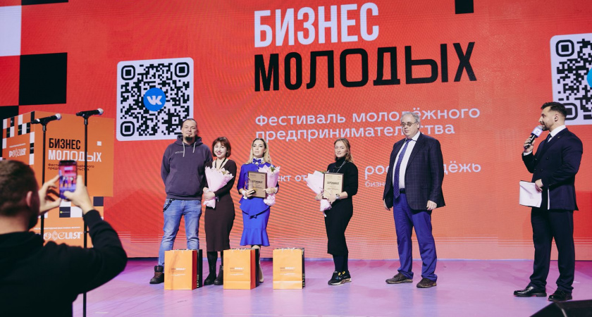 Назвали имена победителей конкурса «ТВОЁ ДЕЛО. Молодой предприниматель России-2023»