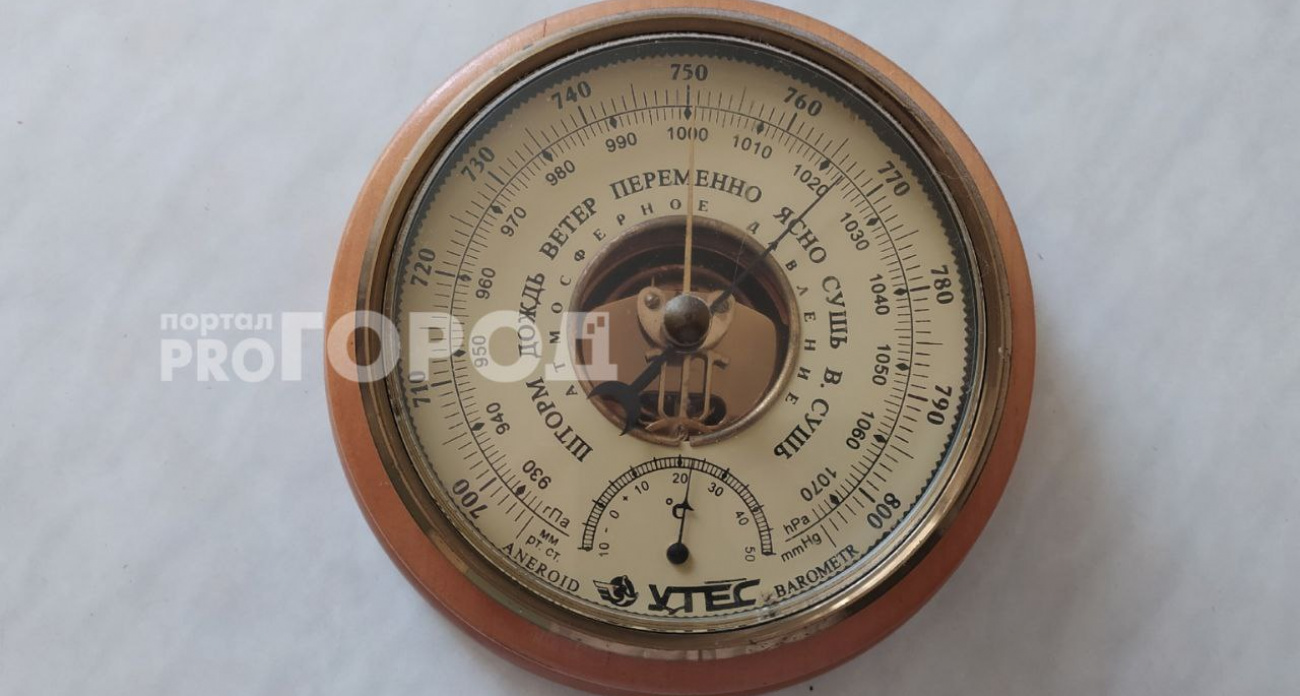 Экстремально высокое атмосферное давление с последствиями для здоровья продержится в Ярославле два дня