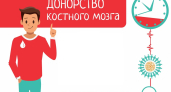 Более 2100 ярославцев вошли в регистр доноров костного мозга: каждый может стать чьим-то шансом