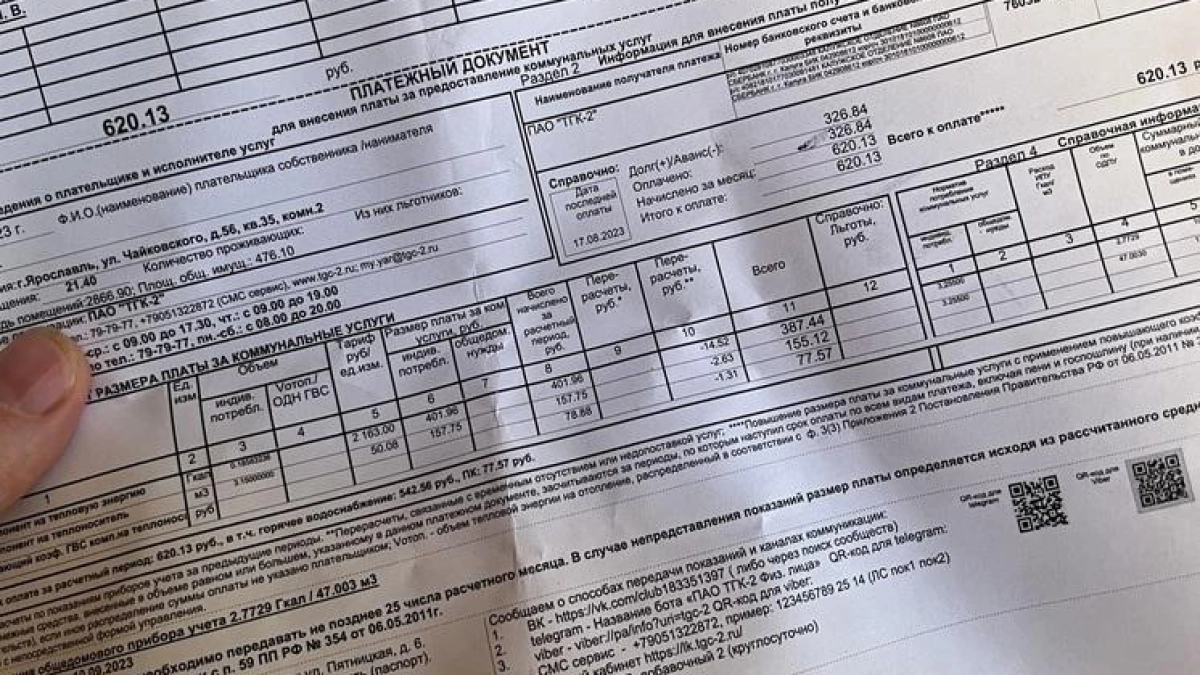 Удовлетворённость ЖКХ в Ярославле не дотянула до планки властей