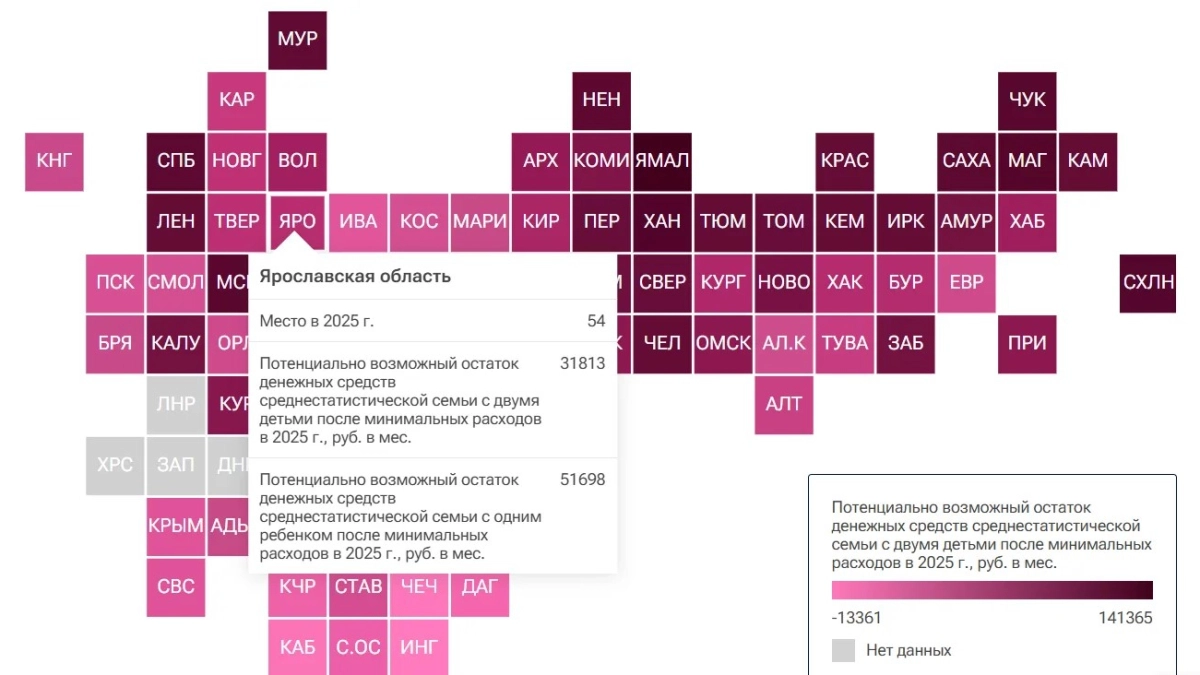 Ярославская область поднялась на шесть строчек в федеральном рейтинге благосостояния семей