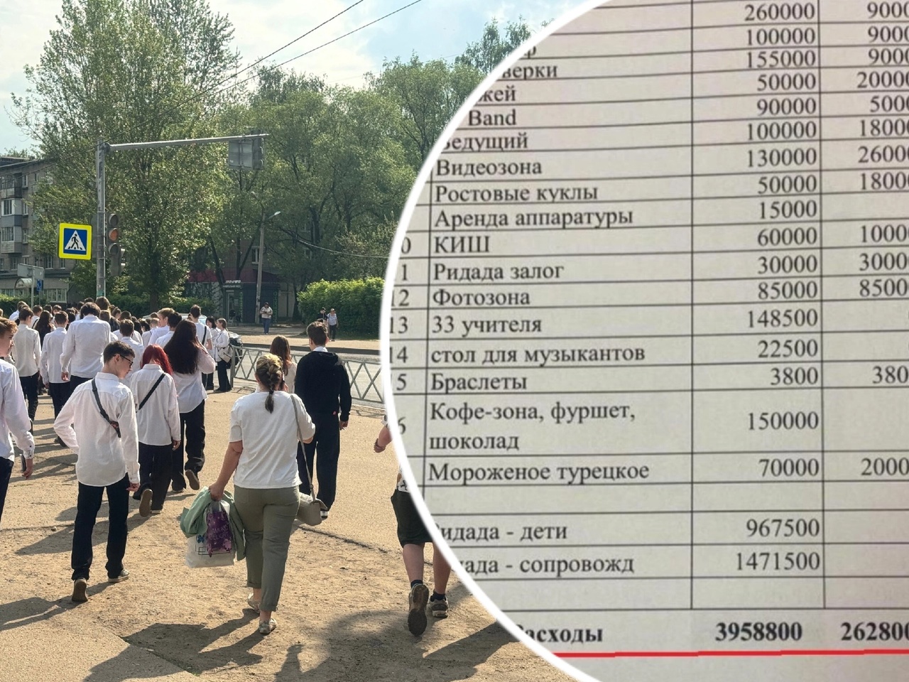 "Киркорова забыли пригласить": ярославцы о выпускном за 4 миллиона.  